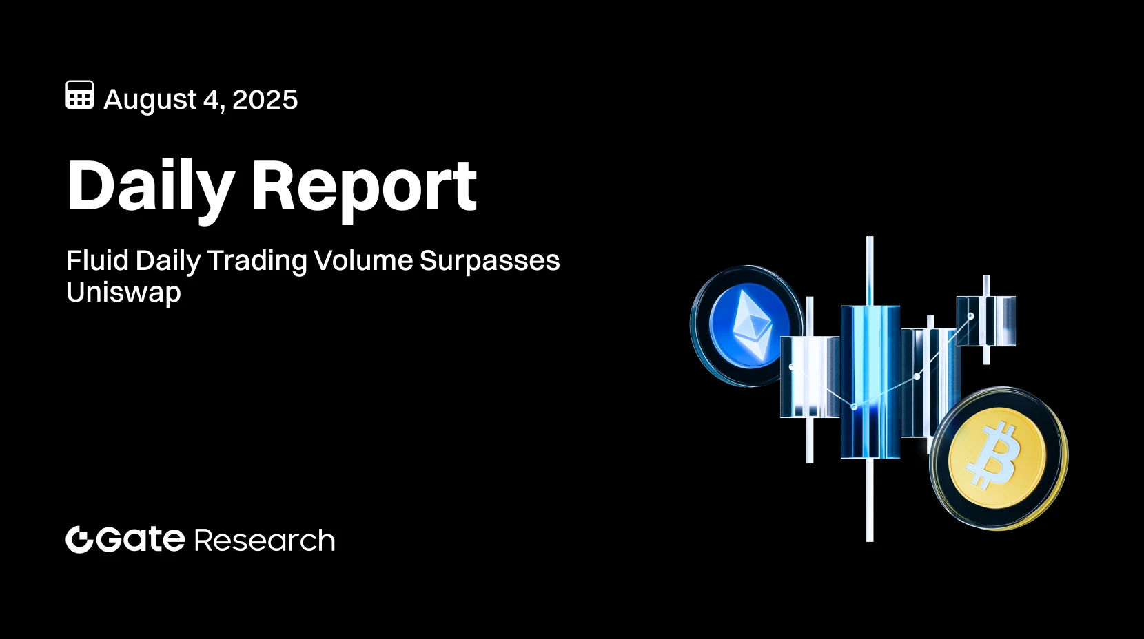 Gate 研究院：Fluid 日交易量超越 Uniswap | Base 链代币发行量超越 Solana