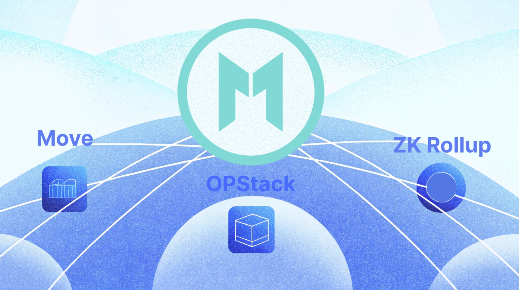 Ekspansi Ekosistem Jaringan Mango: Komplementaritas Arsitektur dan Implementasi Teknis
