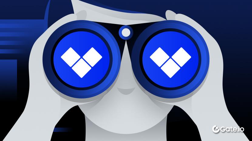 什么是 VAIOT (VAI)？一文读懂VAI