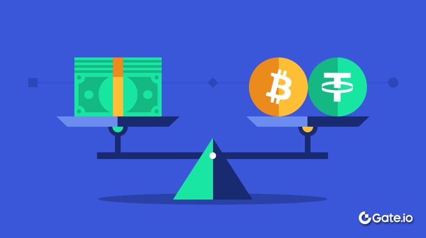 Що таке ринкова капіталізація в криптовалюті?