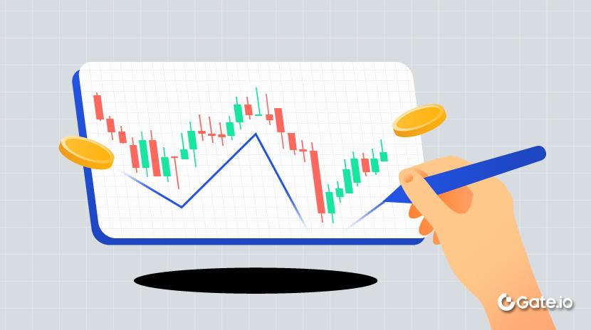 ¿Cómo dibujar líneas de tendencia?