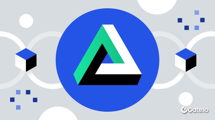 Apa itu Trilema Blockchain?