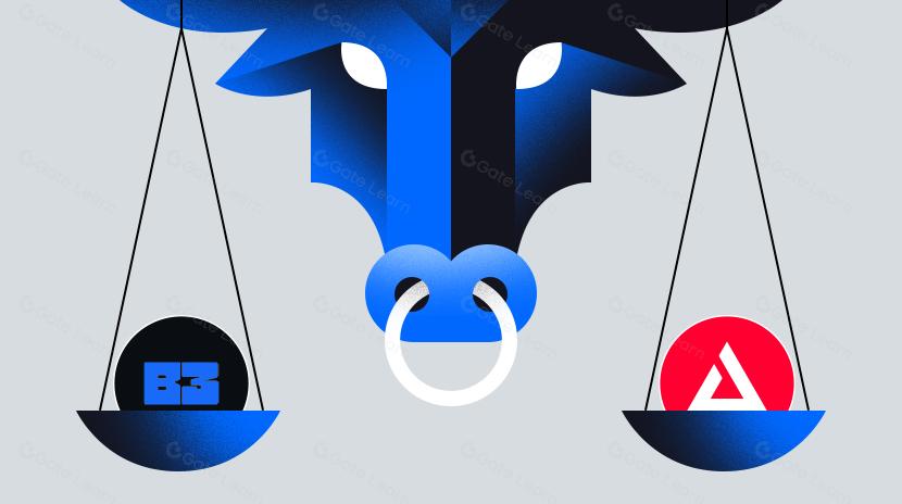 Analisis dan Perbandingan XAI dan B3: Duel Titan Game L3