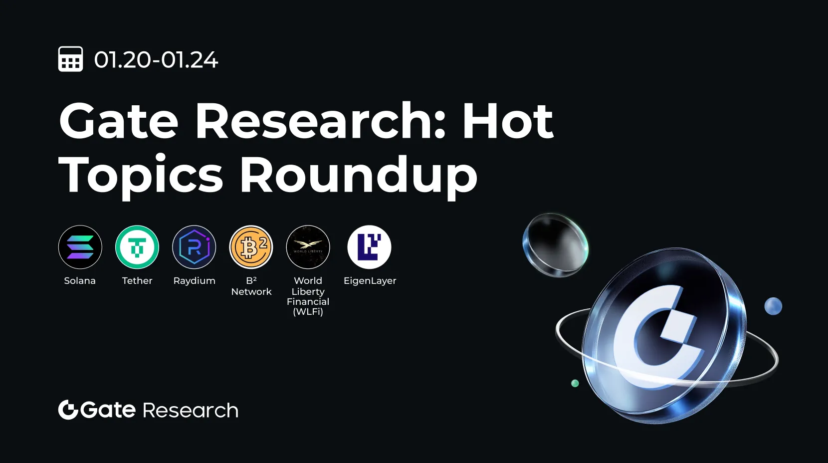 Gate Research：Weekly Hot Topics (01.20 - 01.24)