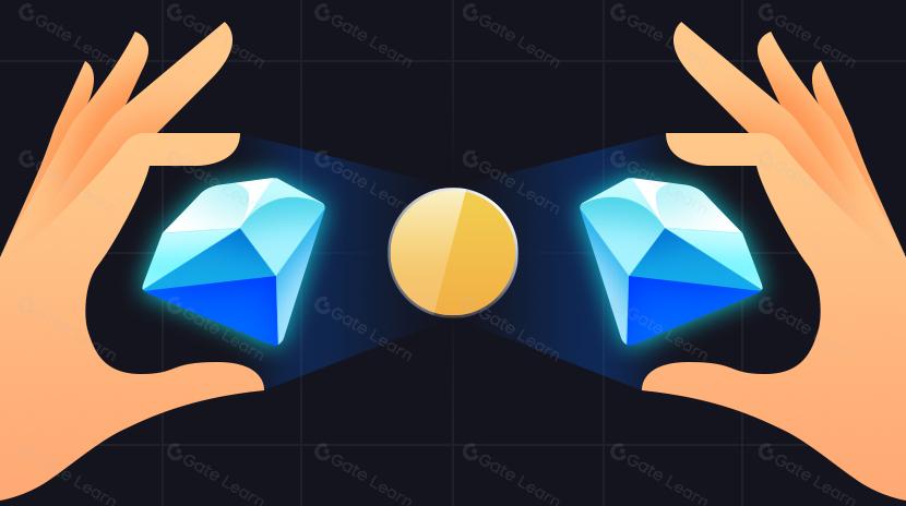 如何寻找百倍币：5 种策略