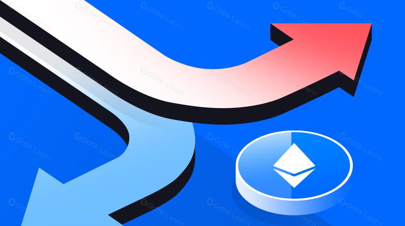 Kernel Ventures：坎昆升级下的泛以太坊生态展望