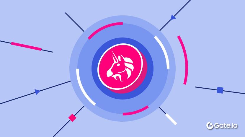 ما هو يونيسواب؟