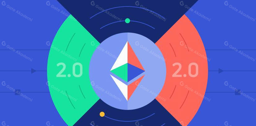 Ethereum 2.0 Nedir? Birleşme Ne Anlama Geliyor?