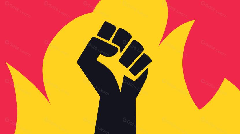 以太坊Rollup的抗审查交易如何触发？