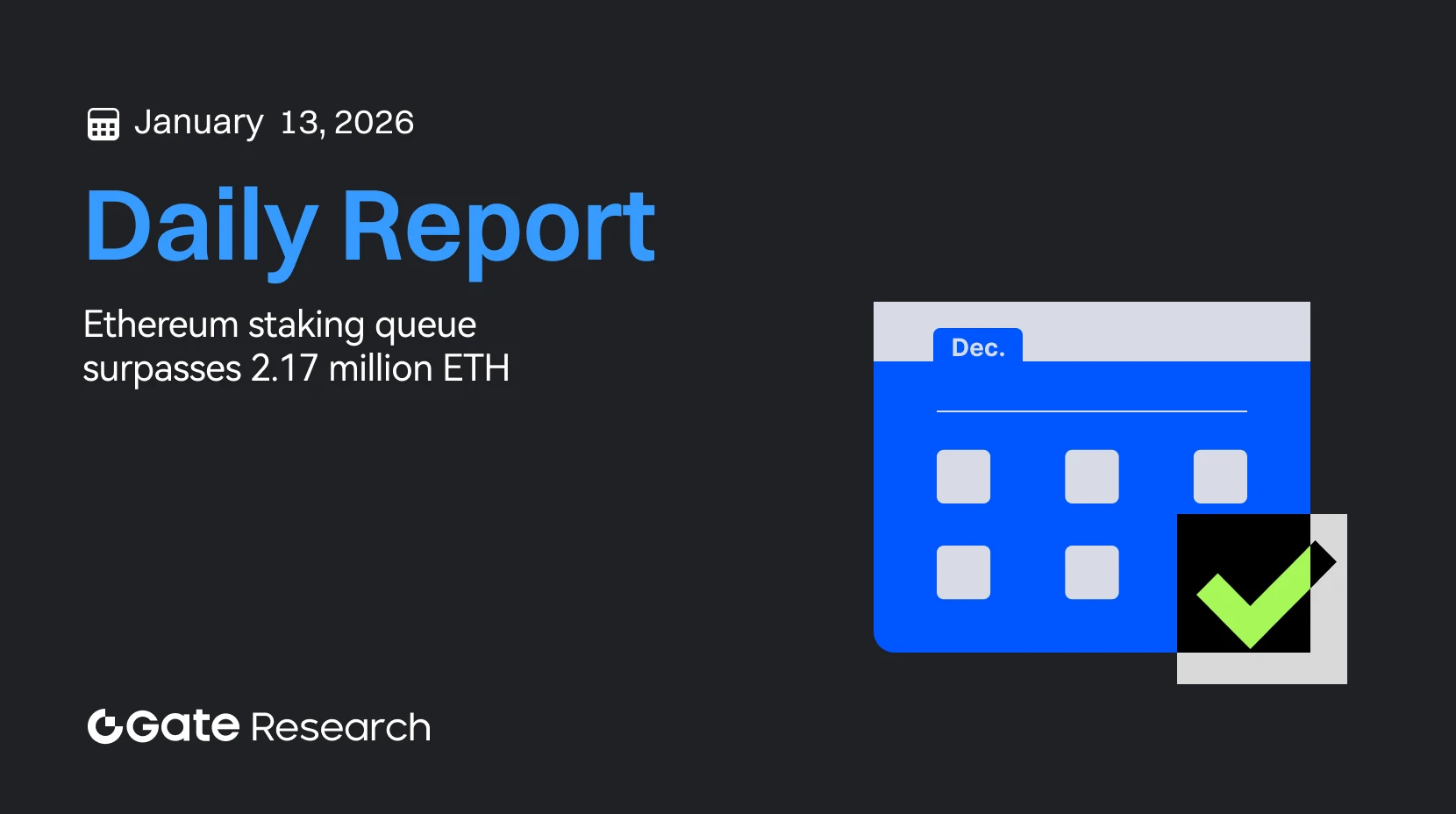 Gate 研究院：加密市场延续上涨格局｜以太坊质押排队 ETH 超 217 万枚
