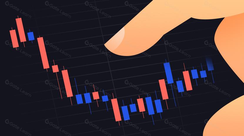 Yeni Başlayanlar için Trading Rehberi