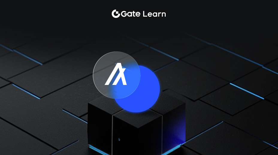 L1 Deep Dives: Algorand (ALGO)