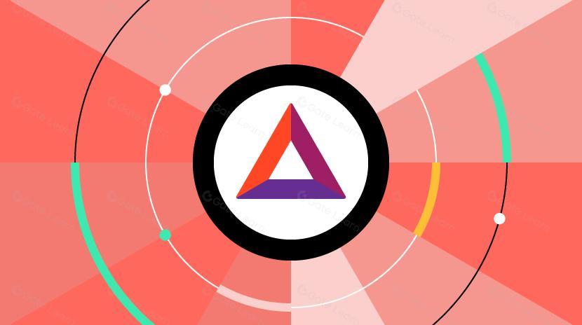 ブレイブ(BAT)とは