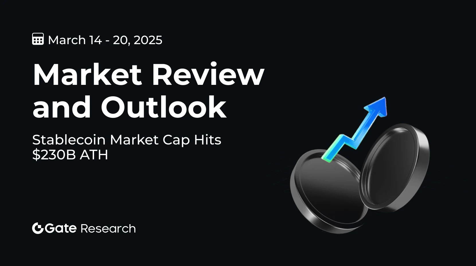 Gate Research: ステーブルコイン市場時価総額が$230BのATHに到達; イーサリアムがPectraテストネットをアクティブ化