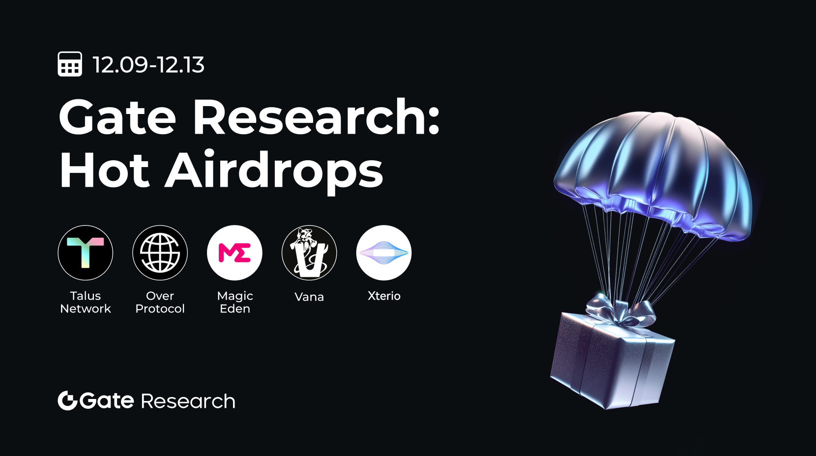 gate Recherche: Airdrops Chauds (12.09-12.13)