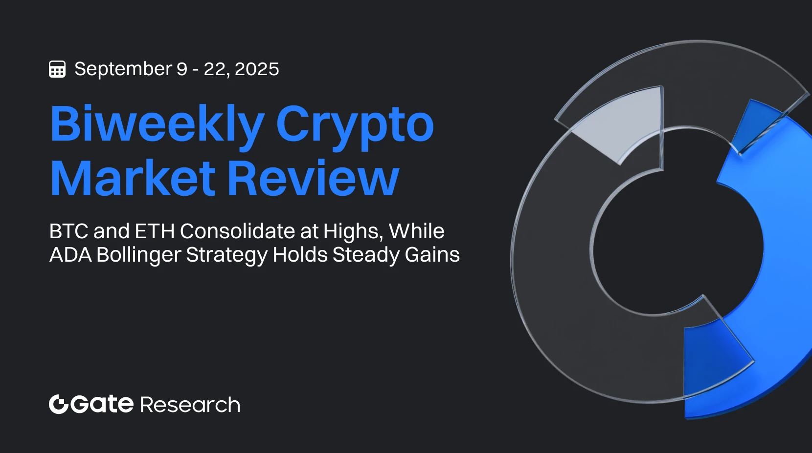 Gate Research: BTC and ETH Consolidate at Highs, While ADA Bollinger Strategy Holds Steady Gains