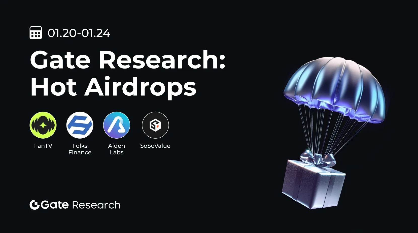 Gate 研究院：熱門空投（01.20-01.24)