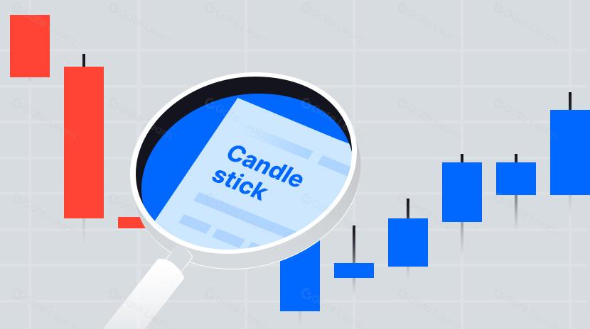 深入解析技术分析中的看涨蜡烛图形态