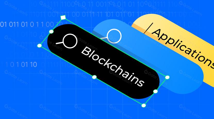Aplicações Capturam Taxas, Blockchains Armazenam Valor