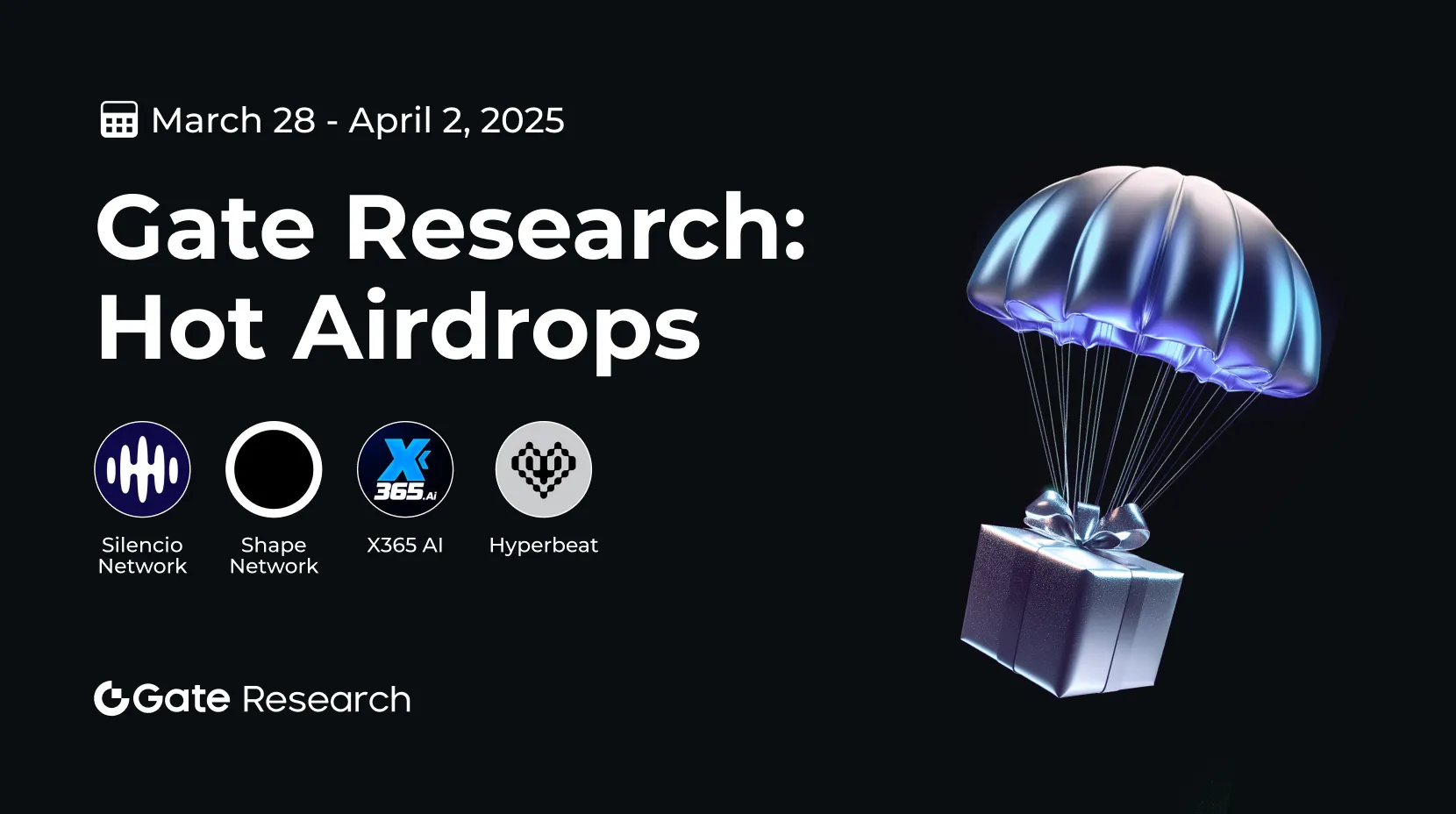 Gate Research: Hot Airdrops Overview ( March 28 - April 2, 2025)