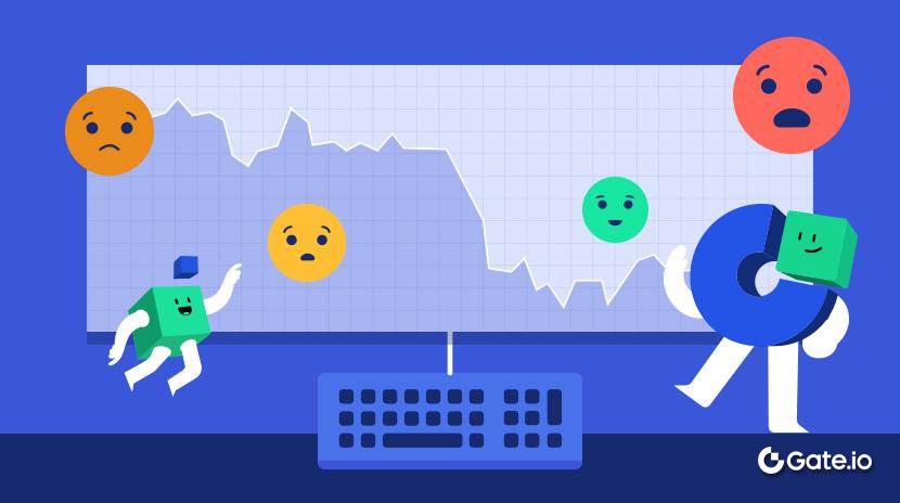 什么是随机激励陷阱，如何在合约交易中避免FOMO