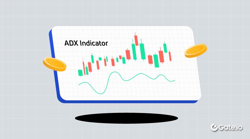 Indicador ADX: Comprendiendo el Índice direccional medio