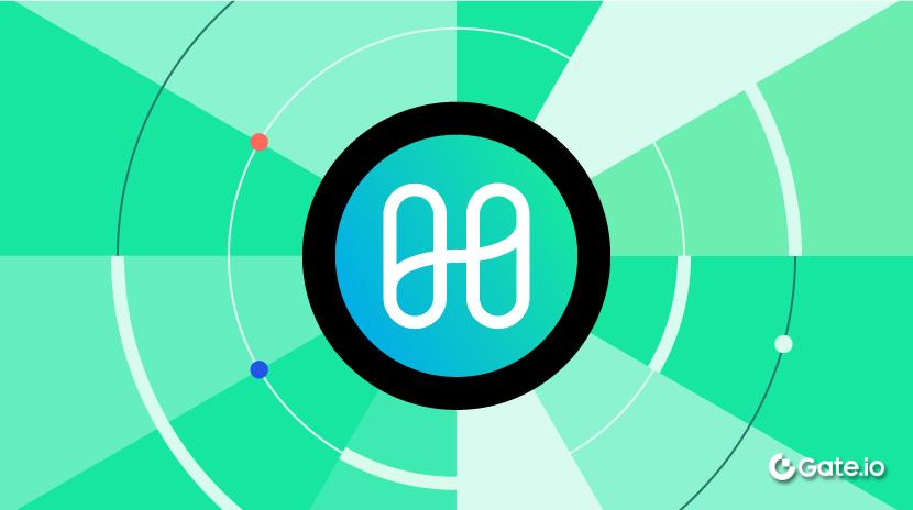 Що таке гармонія? Усе, що вам потрібно знати про ONE