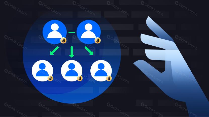 Cách thiết lập kế hoạch thừa kế bitcoin