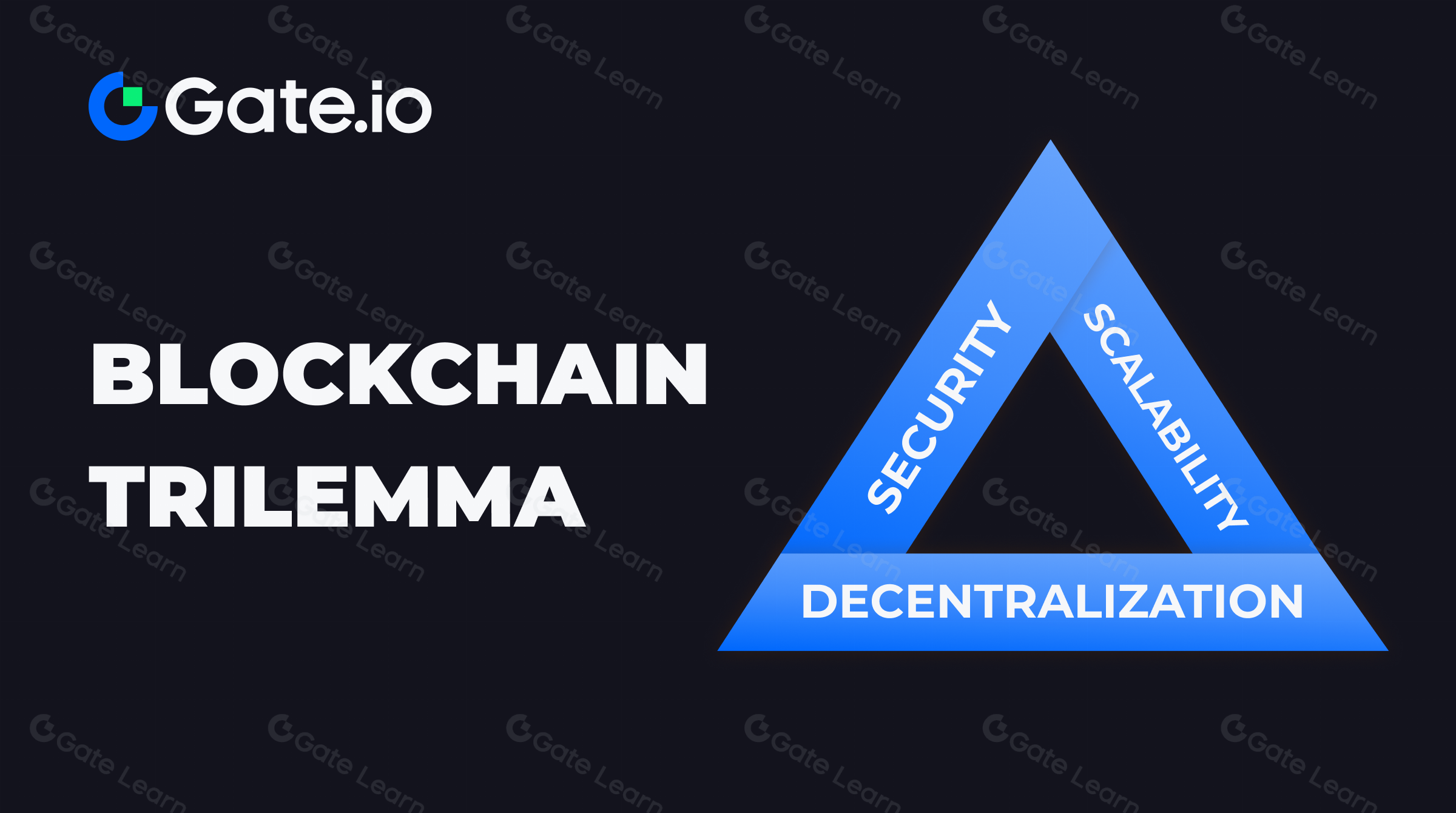 Блокчейн Трилема