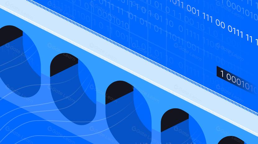 Міст намірів: міжланцюгова передача цінностей і майбутнє взаємодії