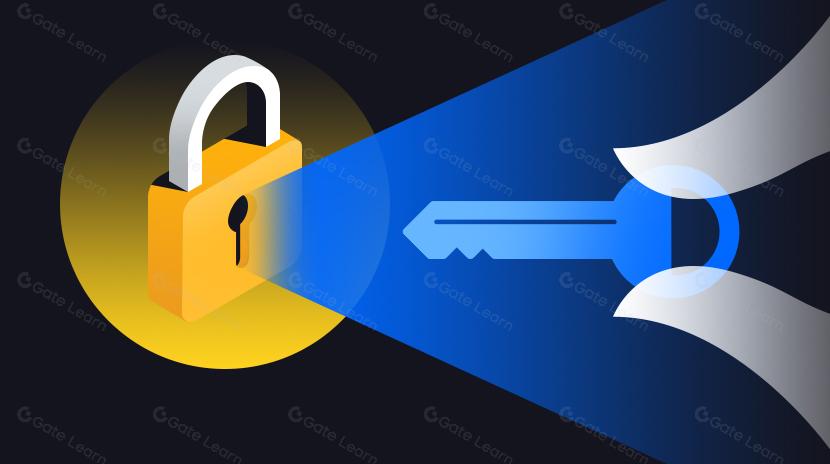 Lược đồ chữ ký ngưỡng là gì?