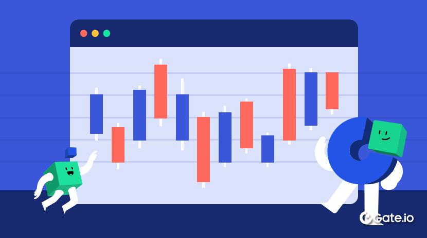 如何做一个合格的加密交易者？