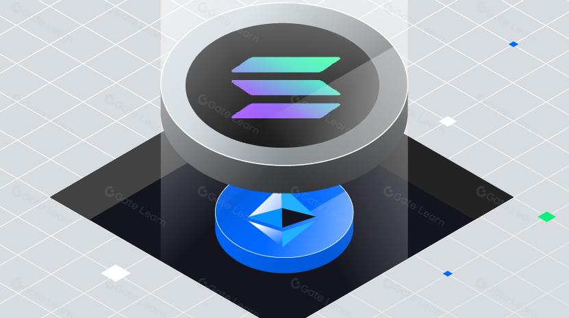 改进 Solana TFM 的建议