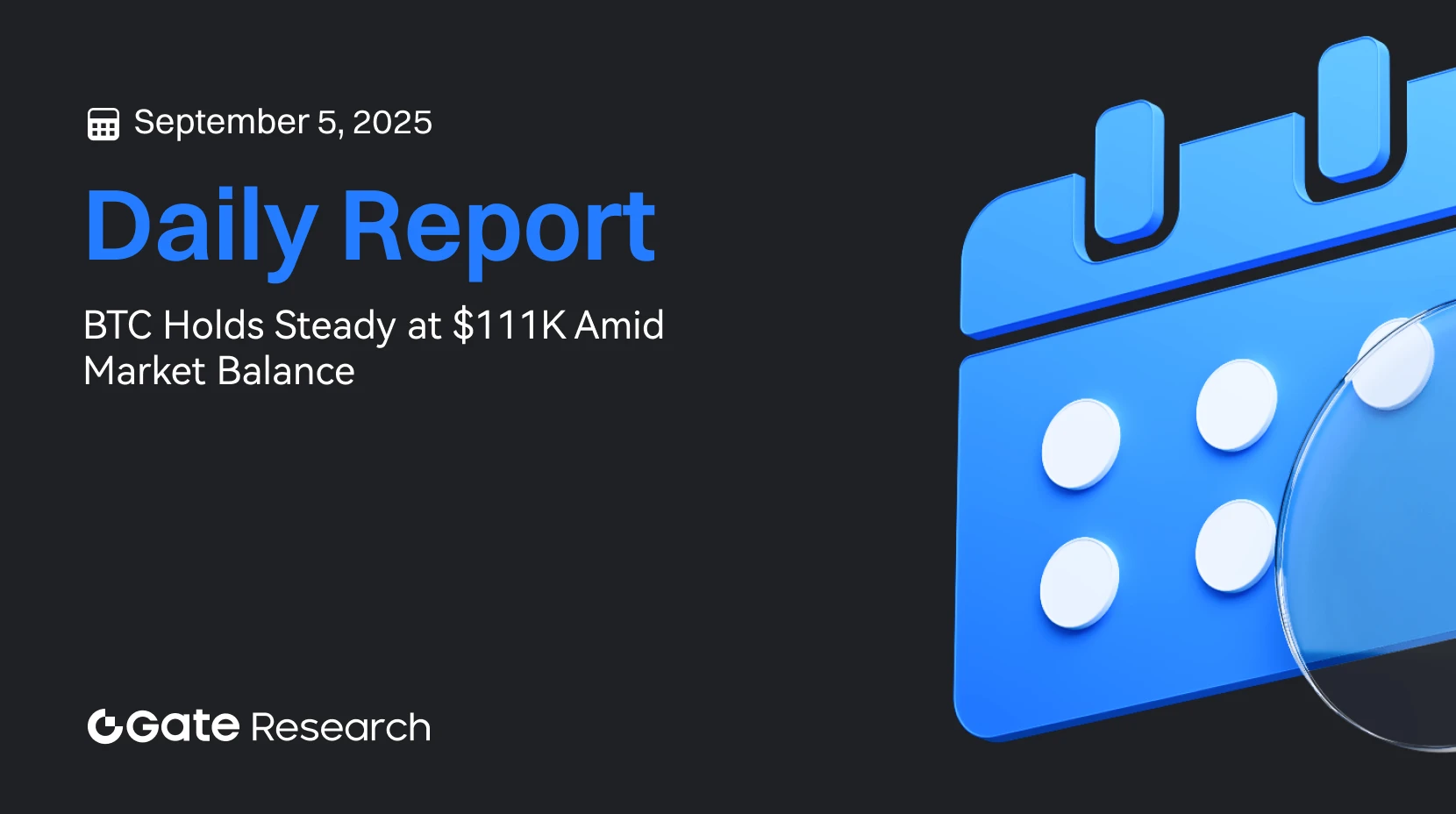 Gate 研究院：BTC 震荡企稳于 11.1 万美元｜IXORA 日涨 93.24% 领跑