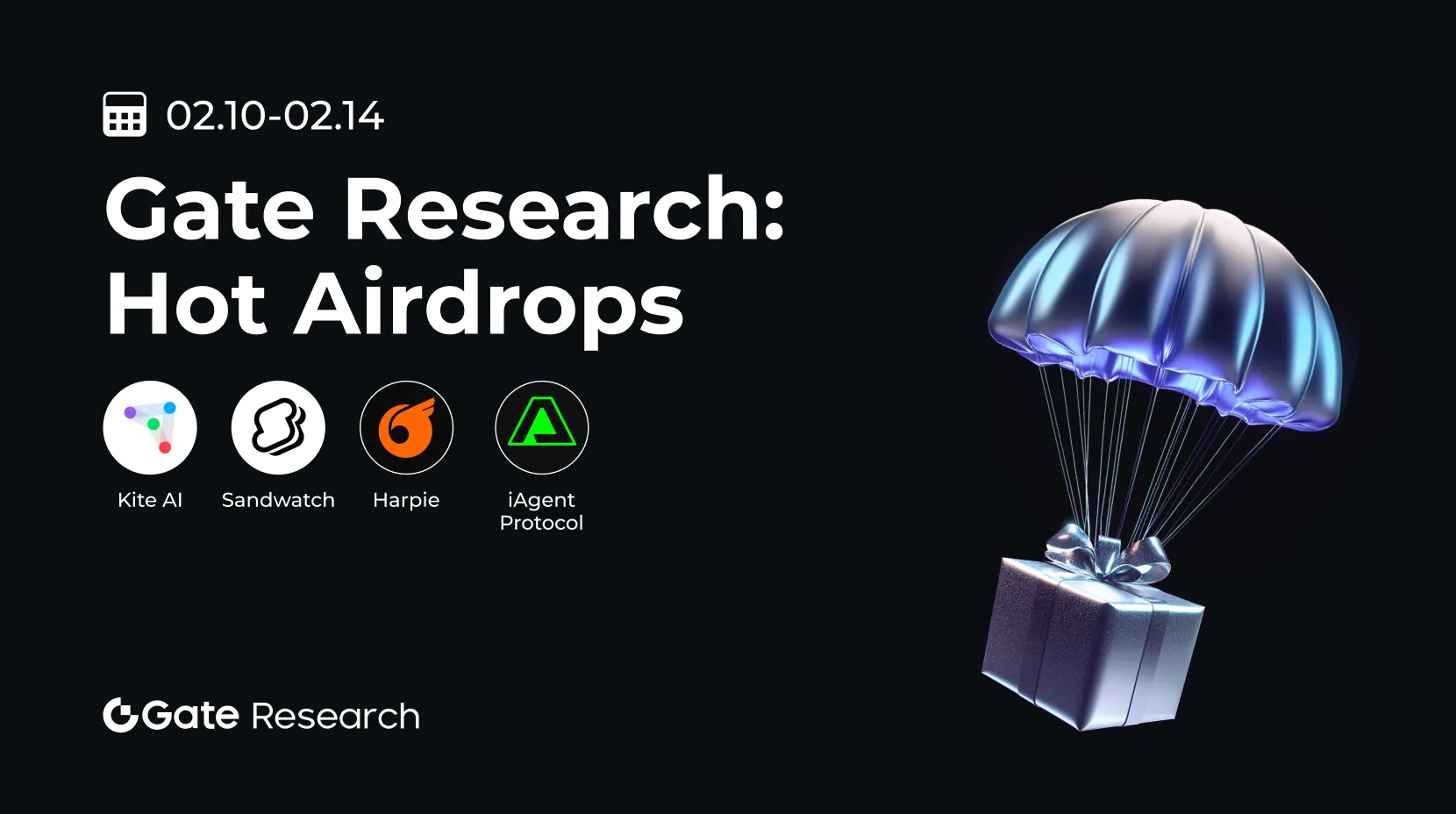 Recherche de gate : Aperçu des largages aériens chauds (2025.02.10-2025.02.14)