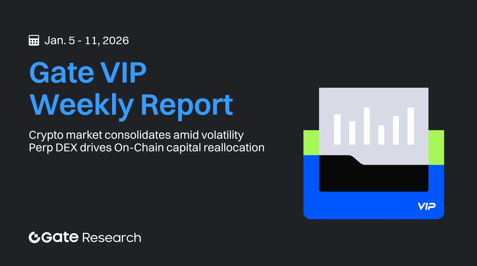 Gate Research: Консолидация крипторынка на фоне волатильности; Perp DEX способствует перераспределению капитала на блокчейне | Еженедельный отчет для Gate VIPs