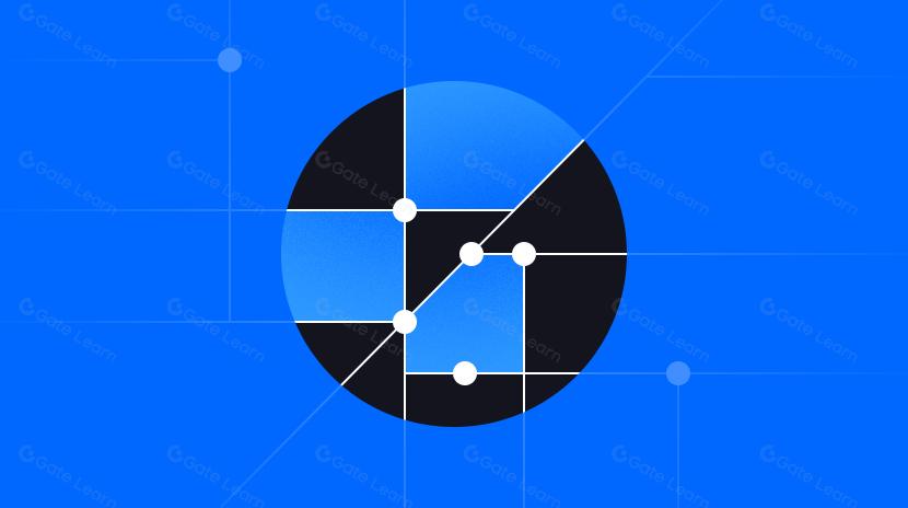 论Vitalik及各种路线图对以太坊治理流程的影响