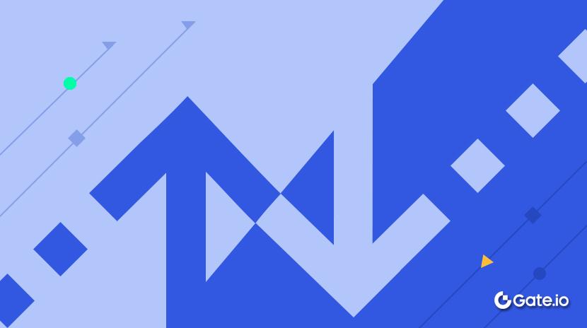 Как определить направление торговли криптовалютными фьючерсами