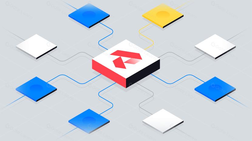 クラウドコンピューティングからAIまで、AkashはDePINトラックのダークホースになるのでしょうか?