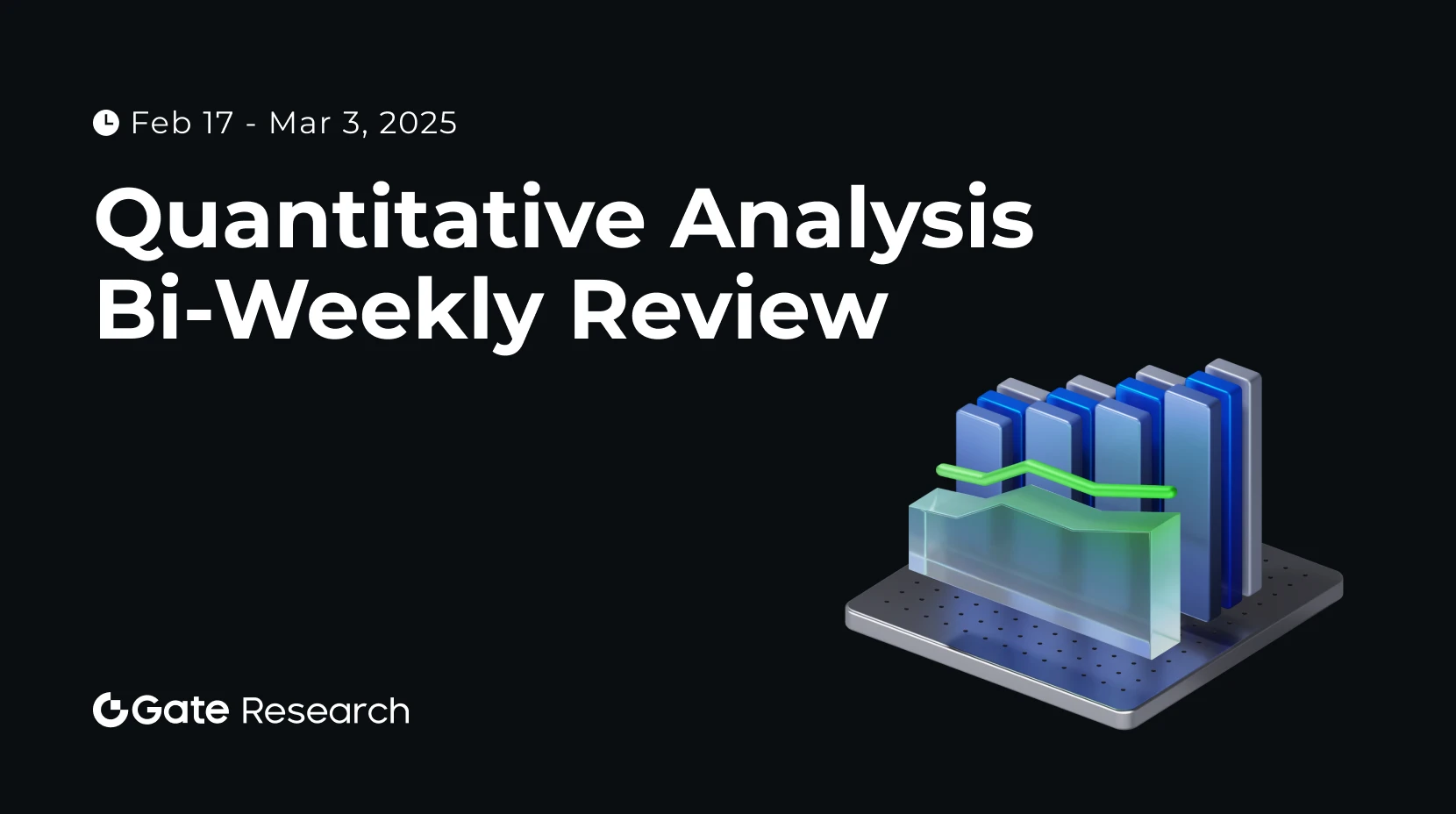 Recherche Gate : Volatilité du BTC s'intensifie, le backtest MACD rapporte un rendement de 25% (Rapport quantitatif bihebdomadaire)