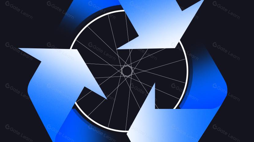 什么是 "滚轮策略 "及其运作原理？