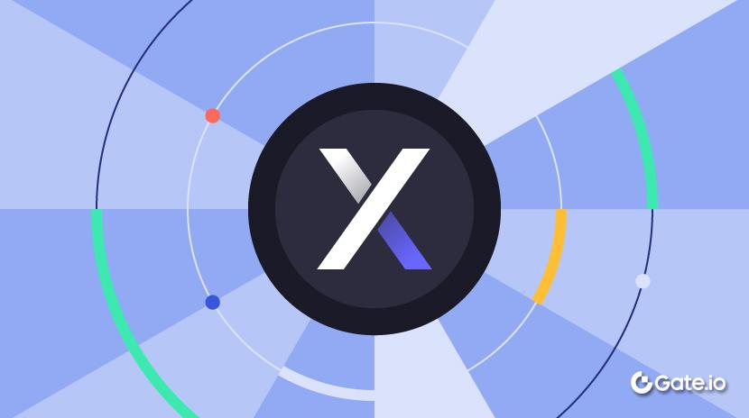 O que é o DyDX? Tudo o que precisa saber sobre a DYDX