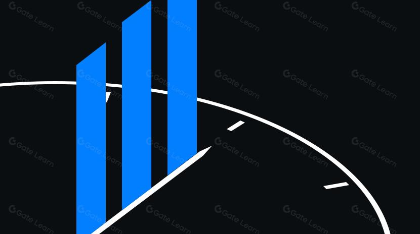 玩转 Gate 盘前交易和 PreMint 功能