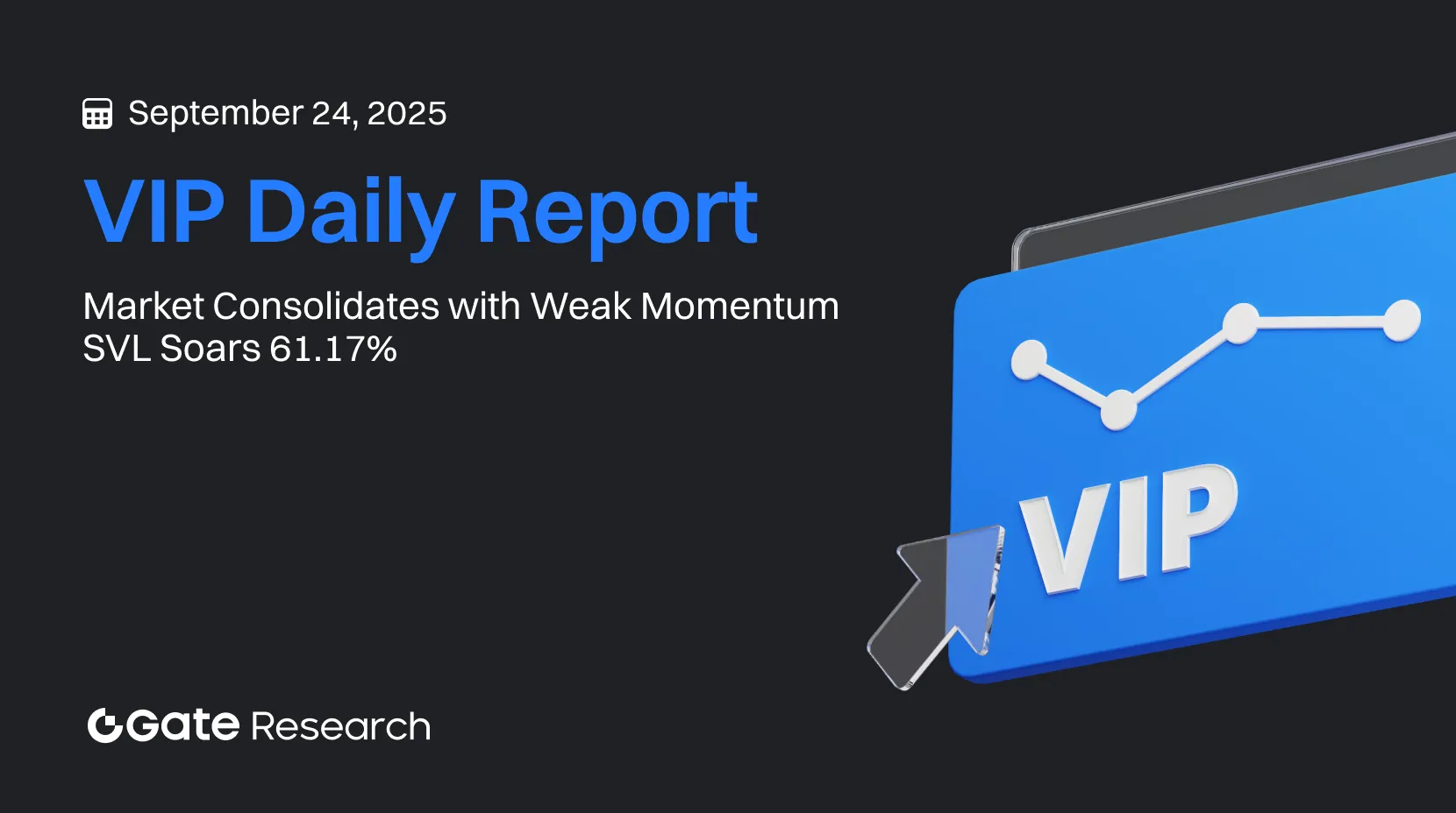 Gate 研究院：市场震荡偏弱｜SVL 日涨 61.17% 领跑｜BARD 与 HEMI 强势上涨