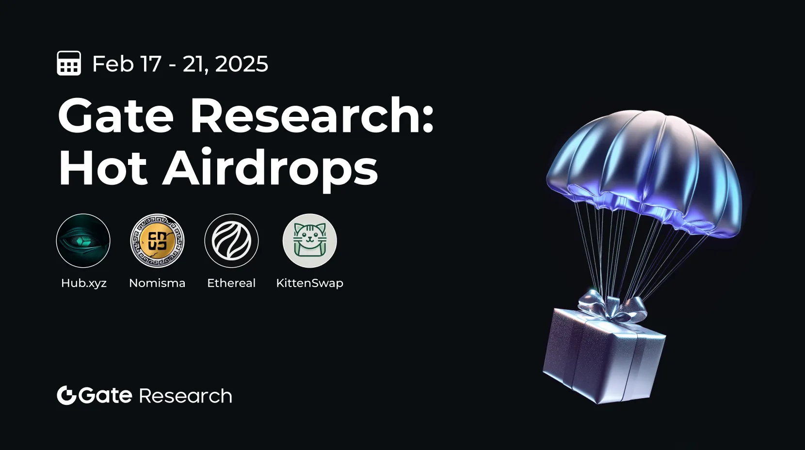 Gate Research : Vue d’ensemble des largages chauds (17-21 février 2025)