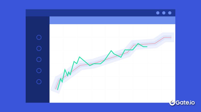 Mô hình Bitcoin Stock-to-Flow là gì?