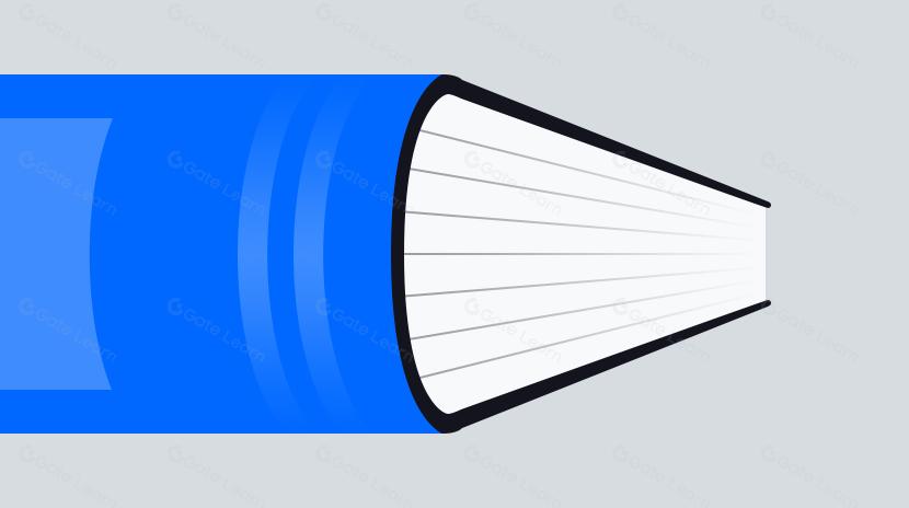 Теза соціального додатку