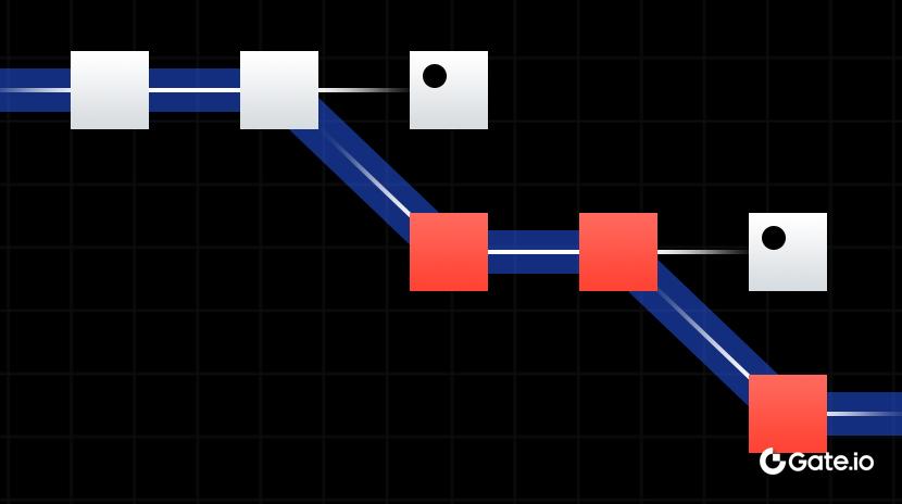 一文读懂自私挖矿(Selfish Mining)