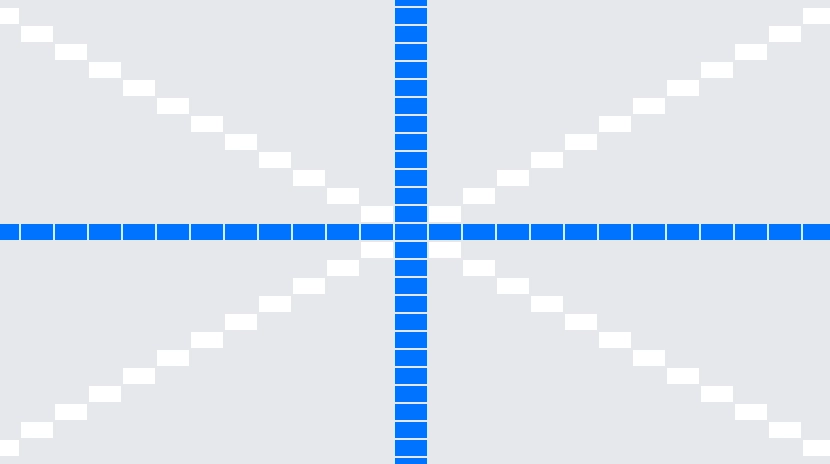 Gann Dokuz Kare Göstergesi Nedir?