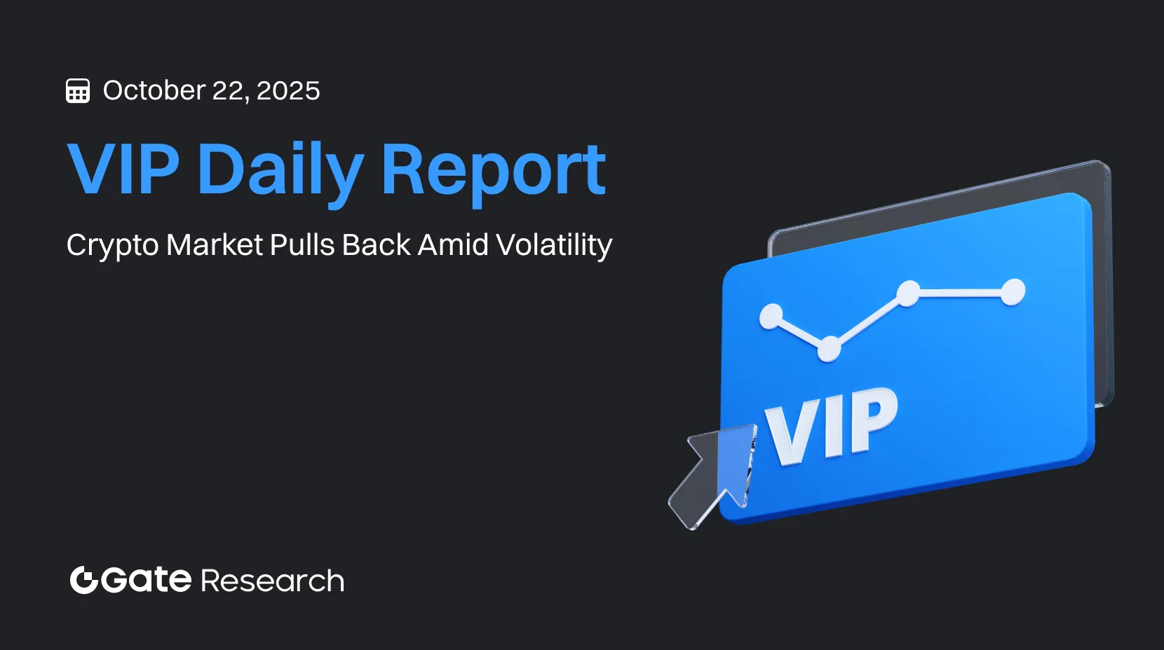 Gate Research: Crypto Market Pulls Back Amid Volatility｜Gate Perp DEX Surpasses $1 Billion in Trading Volume